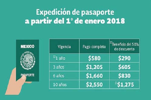 requisitos para pasaporte mexicano